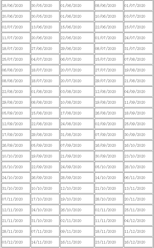 2020雅思考試時間